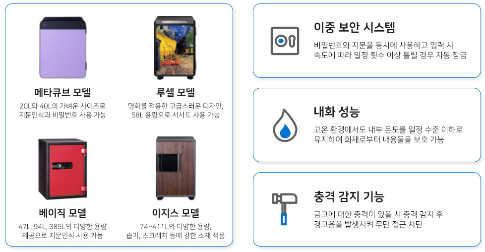 자동심장충격기 모달창