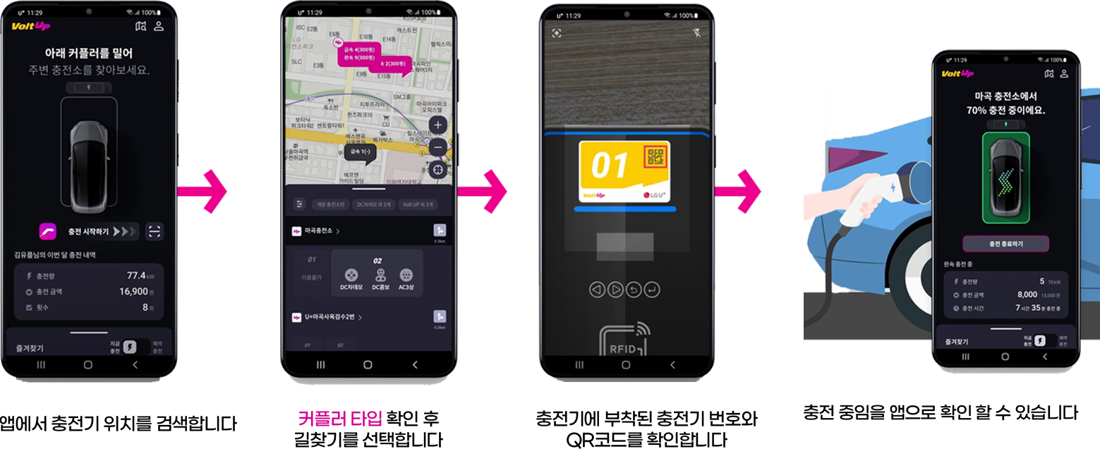 볼트업 일반 결제 방법