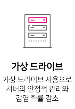 가상 드라이브 사용으로 감염 확률 감소